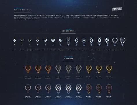 r halocomp|r/halo .